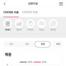 쥬비스다이어트 광주광천점 이미지
