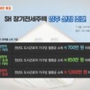 하연주택2 네이버블로그