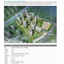 우림파크 이미지