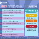 똑바로정형외과의원 이미지