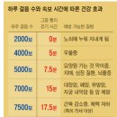 행정용 75 | 🌉75살 이상 고령자가 죽음을 선택할 수 있도록 돕는 제도가 국회를 통과했다. 이름하여 ‘플랜 75...
