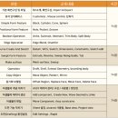 4공단로-30 이미지