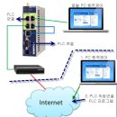 리모트 제어 / 내 PC에서 원격 PLC 연결 이미지