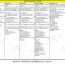 삼경엠에스 이미지