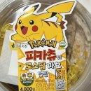 세븐일레븐 행신역점 이미지