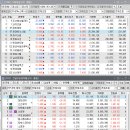 (주)크라운미트 - 금천구 | (주)크라운미트