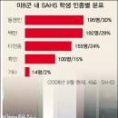 지교 이미지