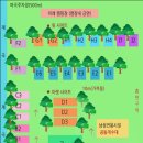 이동계곡 캠핑장 이미지