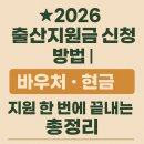 350복지용구 | ⭐ 2026 출산지원금 신청 방법｜바우처·현금 지원 한 번에 끝내는 총정리