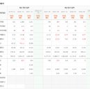 디자인캐스트