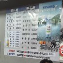 상촌주먹고기