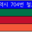 버스정류소_한국가스기술공사 이미지