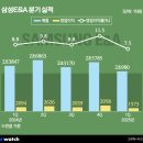 (주)한양그린자동차 이미지
