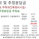 개포소망공인중개사사무소 이미지