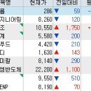 에쓰씨푸드 이미지