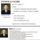 단종태실지를 묘로 쓴 친일파 후손들은 어떻게 됐을까 이미지