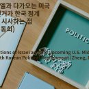 이스라엘과 다가오는 미국 중간선거가 한국 정계개편에 시사하는 점 (정동희) Implications of Israel and the Up 이미지