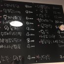 술고래가맥