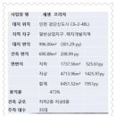 어울림아파트 앞 횡단보도 이미지