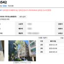 역곡동 26-4 ↔ 역곡동 19-6 | 부자의 경매 ★분석★ - 2024타경38542 경기 부천시 원미구 역곡동, 태청빌라