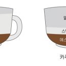 크레마주