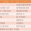 경주백화점대형약국 이미지