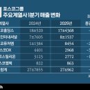 B.J종합상사 이미지