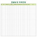 못골농장 이미지