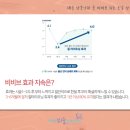 피움산부인과의원 이미지