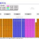 현대패밀리서부1차아파트 이미지