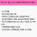 다정소아청소년과의원 이미지