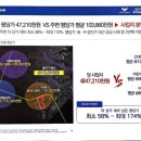 하림공인중개사사무소 이미지