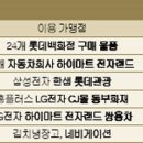 세이브포인트 이미지