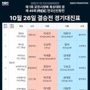 용인대SM복싱클럽 만수점 | 🥊 제 40회 MBC 전국신인왕전 결승전-SM복싱클럽 이동현, 슈퍼미들급 우승 쾌거!👑
