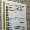 엔젤팜약국 이미지