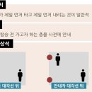 밸류메이드 - 송파구 법원로 128 | 밸류메이드