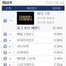 역전 PC방 이미지