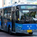 SMART MOTORS 이미지