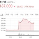 바이오썸 주식회사 화이트페이퍼