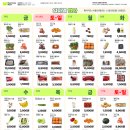 대농마트 이미지