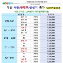 부산고속투어