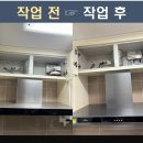 모현우남아파트 | 화성 동탄 하츠 테라 DTR-90S 인덕션 주방자동식소화기 설치
