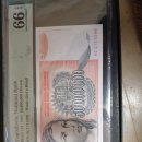 유고슬라비아 이미지