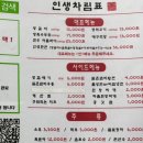 인생고깃집용암점 이미지