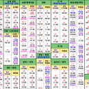 웰니스클럽사우나 이미지