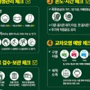 건천탕 네이버블로그