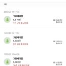 그린케미칼 | 그린케미칼 주식 매수 후기 (+수익률)