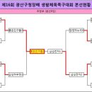 ●→ 제16회 광산구청장기 생활체육족구대회 결과('15.5.24) 이미지