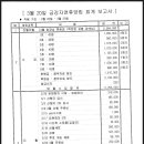 제20차 정기산행[금강자연휴양림] 회계보고 이미지