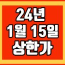 케이랩인베스트먼트 이미지